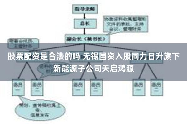 股票配资是合法的吗 无锡国资入股同力日升旗下新能源子公司天启鸿源