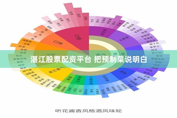 湛江股票配资平台 把预制菜说明白